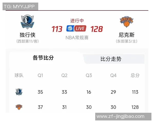 2019年4月1日雷霆与独行侠激战回顾精彩瞬间与赛后分析