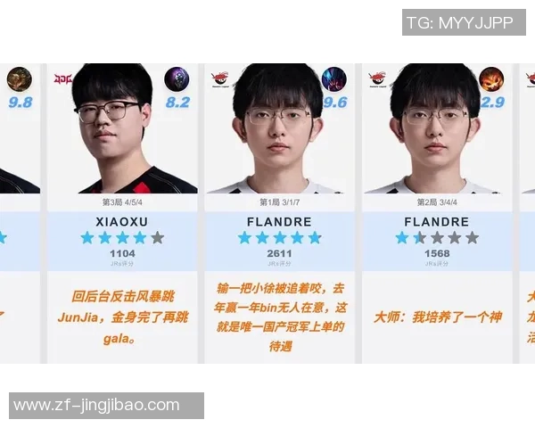 Homme锐评LPL最大问题火了，赛区战队数量太多，竞赛毫无质量